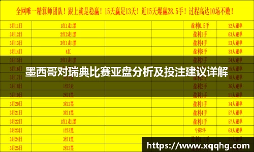 墨西哥对瑞典比赛亚盘分析及投注建议详解