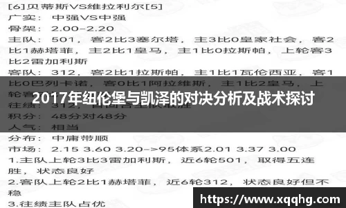 2017年纽伦堡与凯泽的对决分析及战术探讨